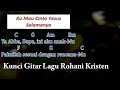 Download Lagu Kunci Gitar Kumau Cinta Yesus Selamanya (Ya Abba Bapa)