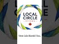 Free listing ad in 60 seconds — Ottawa's local ad exchange
