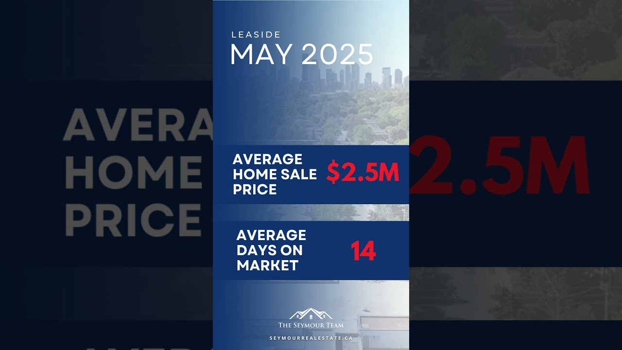LEASIDE MAY 2025 | Even with fewer homes changing hands, prices in Leaside continue to climb!