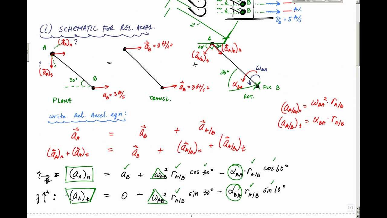 Acceleration Analysis Example Part 2 of 3 Engineering Acceleration Analysis Example Part 2 of 3 Engineering