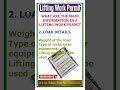 Lifting Work Permit Explained // Gulf Civil Engineer