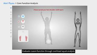 Moti Physio : Core Function Analysis