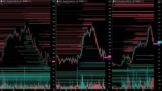 LiqScan Live | Global Markets — Global Stocks (21 Aug, 05:00 UTC)