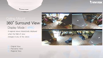 Vivotek -  VIV-FE8180 Intro