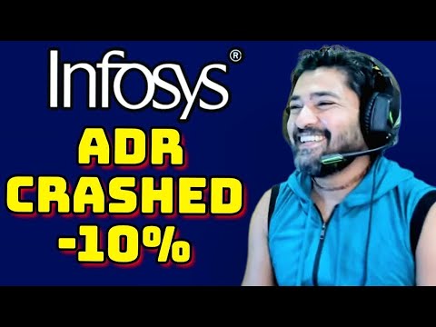 INFOSYS ADR Crashed -10% - Will It Trigger Stock Market Crash?