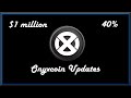 ONYXCOIN: Preparing for 2026