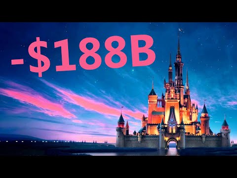 Disney Is Down $188 Billion...Go Woke Go Broke...