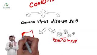 طرق الحماية والوقاية من فيروس كورونا الجديد Covid19 corona