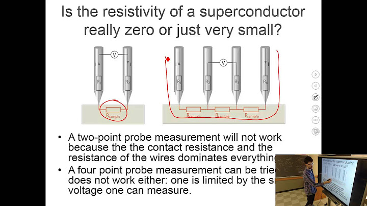Introduction to Solid State Physics, Lecture 18: Superconductivity Experiments