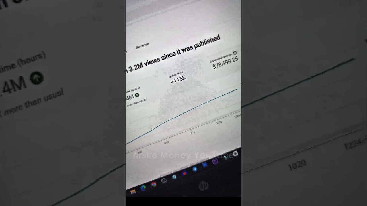 How much money YouTube paid me for 3.2 Million Views 