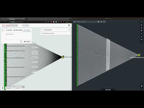 BloodHound CE Performance Improvement Over Legacy BloodHound