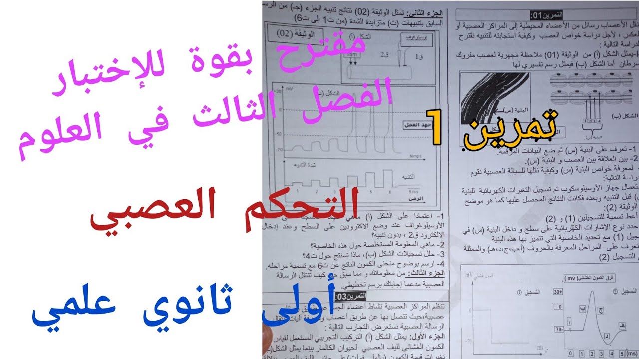 مقترح بقوة للإختبار الفصل الثالث في العلوم (التحكم العصبي) أولى ثانوي علمي