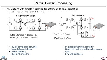 WBG-based Bi-Directional Isolated CLLC Resonant DC-DC Converter for Battery Charging Application