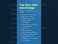 The DAC modification on CJC-1295 was designed to extend clinical convenience #shorts