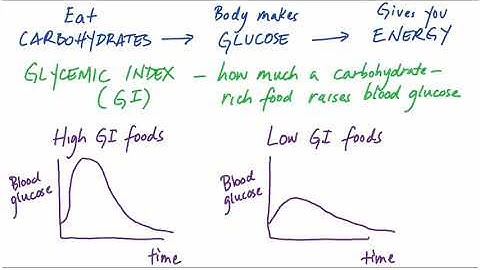 Statistics Making Sense of Data 14 0 8 1 Introduction to the Case Study 1313