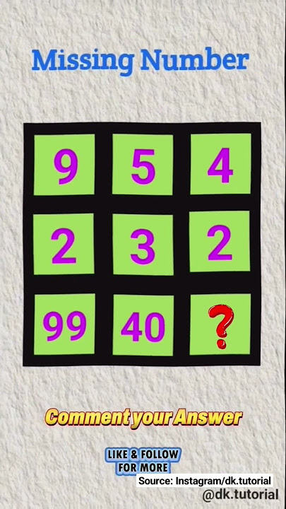 Math Puzzle (1.682) #fyp #fypシ #matematika #mathpuzzle #gurumatematika #shorts