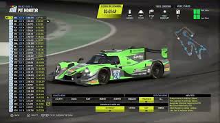 Project Cars 2 Race 9 12 Hours IMSA at Dubai