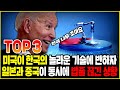 [해외반응] 미국이 한국의 놀라운 기술에 반하자 일본과 중국이 동시에 밥줄 끊긴 상황#일본반응 #호주반응#외국반응#해외반응#중국반응