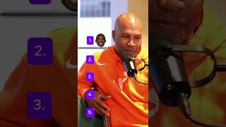 Celebrity Former Laker Derek Fisher on his all-time top 5 teammates Wealth