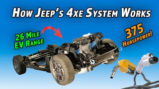 How The Grand Cherokee's Plug In Hybrid System Works | 2022 Grand Cherokee 4xe