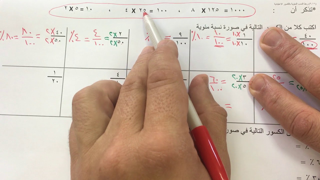 بند ( ١١-٣ ) ربط النسب المئوية بالكسور الاعتيادية الصف السادس الفصل الثاني