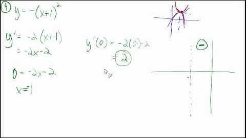 3.3: First derivative test Part 1