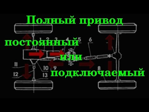 Постоянный (Full-time) или подключаемый (Part-time) полный привод: чем различаются и какой лучше?