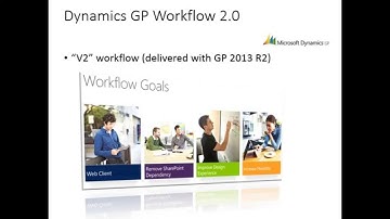 Power Up with Automated Workflow and Alerts