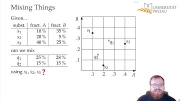 Convex Hull or Mixing Things (2/5) | Computational Geometry - Lecture 01