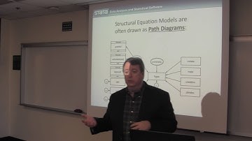 Intro to Structural Equation Modeling Using Stata