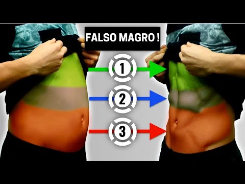 Vídeo: Poder Da Imaginação: Imaginar-se Como Homens Magros E Gordos Perderam O Excesso De Peso Mais Rápido - - Visão Alternativa