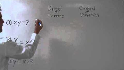 Direct and Inverse Variation