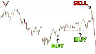 The Most Effective Way To Find Better Trades (My Secret Weapon...)