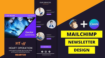 Canva To Mailchimp Email Newsletter Template Design | Mailchimp Newsletter tutorial 2022 | Canva
