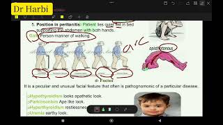 General Examination 2 (IPC Module)