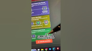 AI Video Factory: Sheets to 20 Videos/Week (No Camera Needed!)