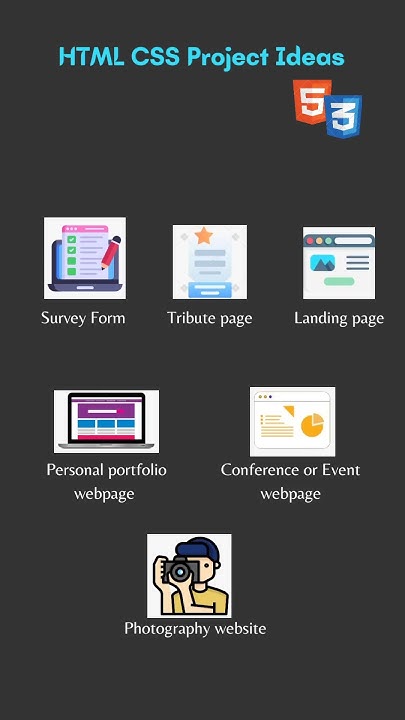 HTML CSS projects ideas for Beginners - YouTube