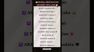 Burçların En Çok Sevdiği Tatlılar - Sende Sever Misin Gerçekten? Çlar