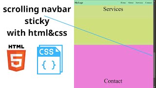 Information Create a Smooth Scrolling Navigation Bar with HTML & CSS – Easy and Stylish Guide