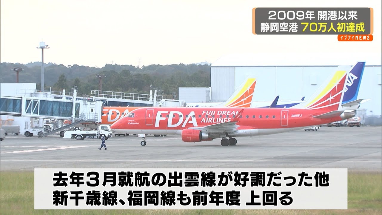 静岡空港 ７０万人初めて達成 ２００９年開港以来県の悲願 Youtube