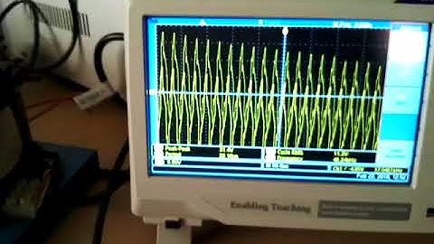 FOC of BLDC Motor with Non linear Observer for Continuous Rotor Position Estimation