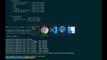 Terraform with DigitalOcean for the impatient - Part 9 - Creating a load balancer