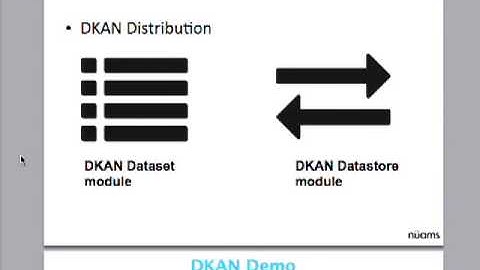 CapitalCamp 2013: DKAN: The Drupal Distro for Open Data Management Part 2