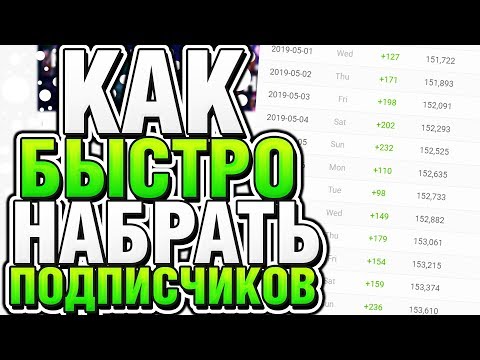 Видео: КАК НАБРАТЬ 1000 ПОДПИСЧИКОВ НА КАНАЛЕ НА ЮТУБЕ | КАК РАСКРУТИТЬ КАНАЛ НА YOUTUBE 2019