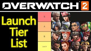 Fremhævet plantageejer Uundgåelig Overwatch 2 tier list 2022 launch patch, best characters / meta heroes -  YouTube