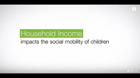 Why JA? Social Mobility and Escaping Poverty