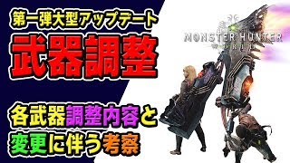 【MHW】武器の威力や怯み等がアップデートで上方修正＆下方修正！調整内容と変更に伴う考察【モンハンワールド】