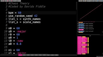 Chaos Theory - Long Version