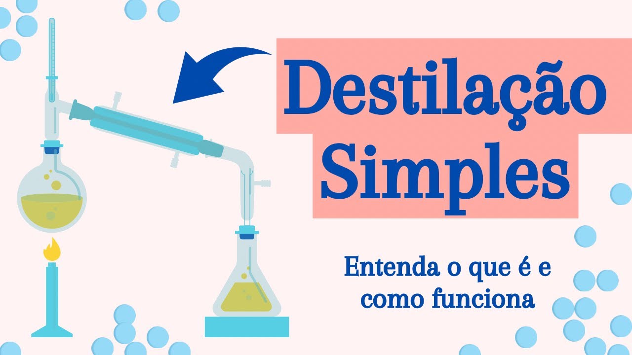 Como separar água e sal? Usamos a Destilação Simples. Aprenda o que é ...