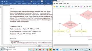 17. Algoritma Penentuan Pajak (if-else if) Menggunakan Flowchart dengan Flowgorithm Net Worth